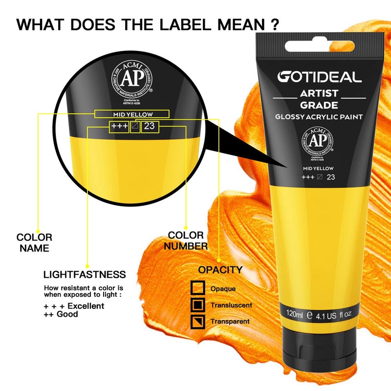 GOTIDEAL Acrylic Paint Mid Yellow Tubes(120ml, 4.1 oz) Non Toxic Non Fading,Rich Pigments for Painters, Adults & Kids, Ideal for Canvas Wood Clay Fabric Ceramic Craft Supplies (Mid Yellow) - Image 2